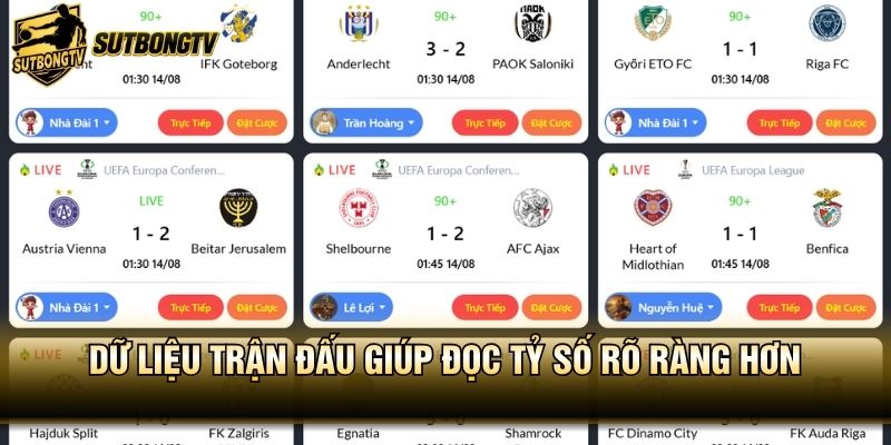 Dữ liệu trận đấu giúp đọc tỷ số rõ ràng hơn